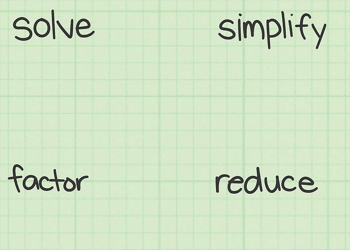 clear algebra perception