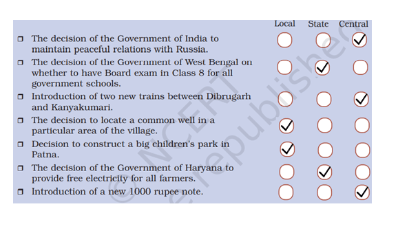 NCERT Solutions For Class 6 Civics Social Science Chapter 3 What Is 